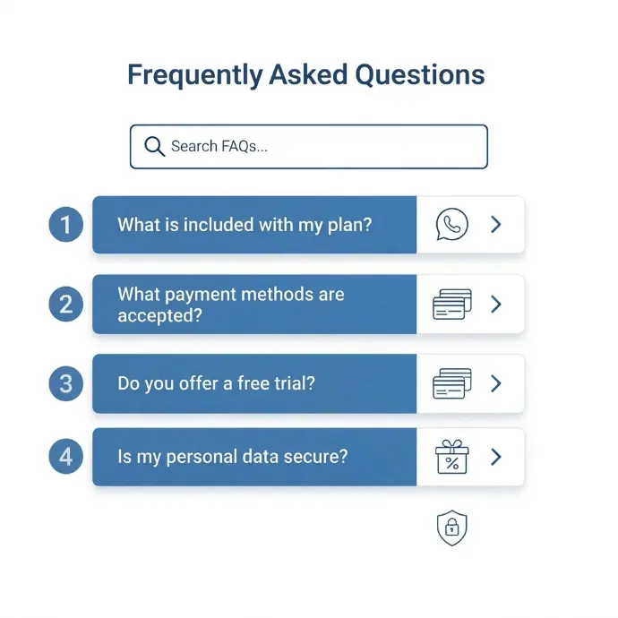 Partner Program FAQ PDF